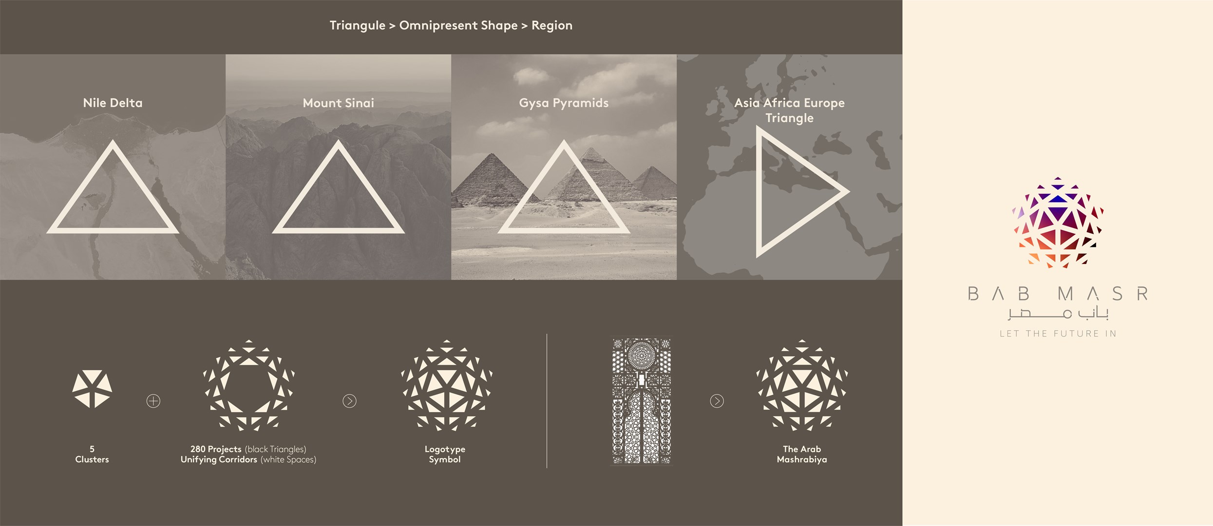 02 Case Bab Masr Momento Unlock