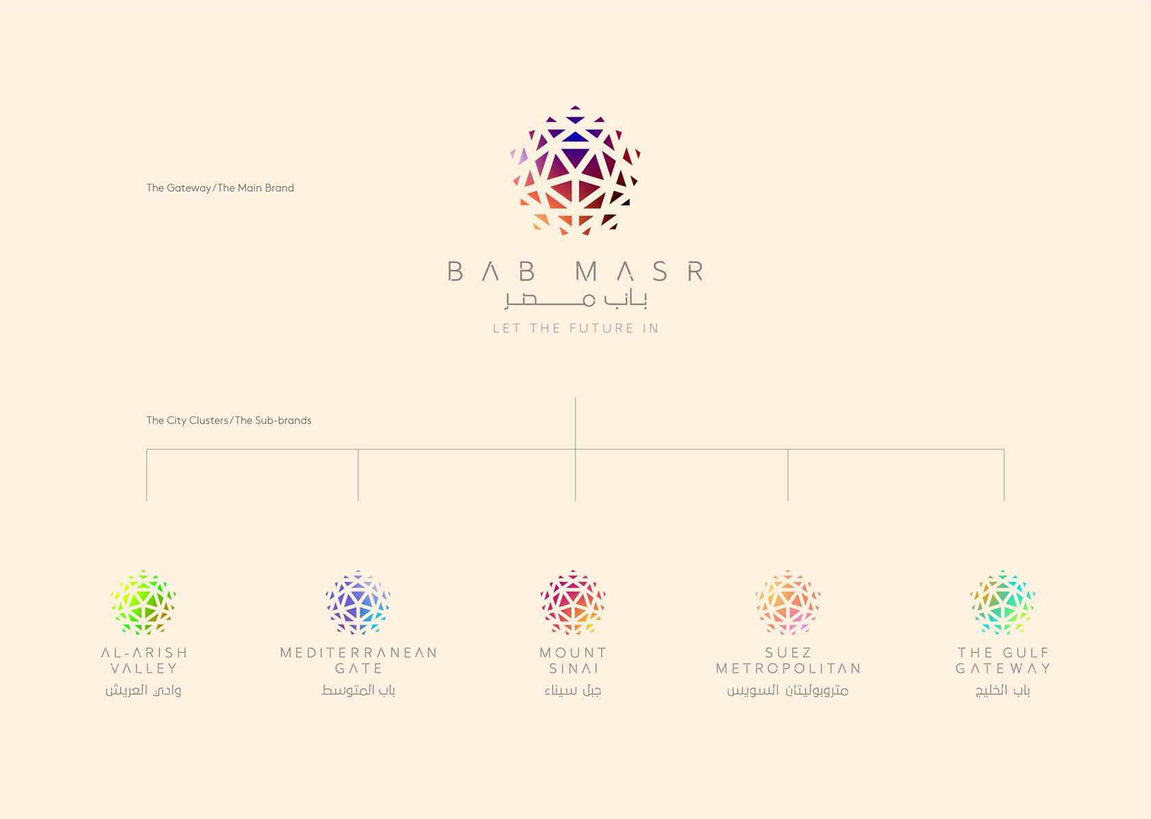 03 Case Bab Masr Arqmarca SS Storytelling